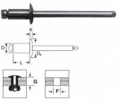 Заклепка вытяжная 3,0х10,0 стандарт, нерж.сталь/нерж.сталь